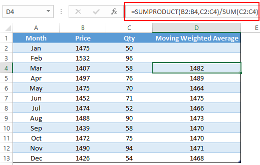 add formulas to calulate moving average and calculate weighted average in excel with sumproduct