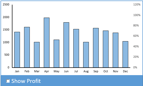 Insert Checkbox In Excel To Create Dynamic Chart