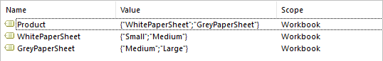 how to create a dependent drop down list in excel three named range