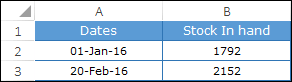 a small table to create a step chart in excel