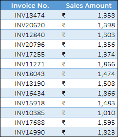 invoice data to use wildcards with vlookup