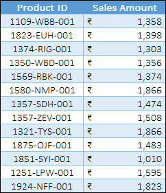 product id data to use wildcards with vlookup