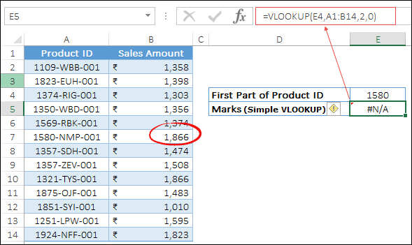 simple product id lookup with wildcards min