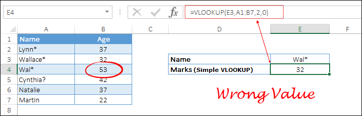 wrong lookup an asterisk min