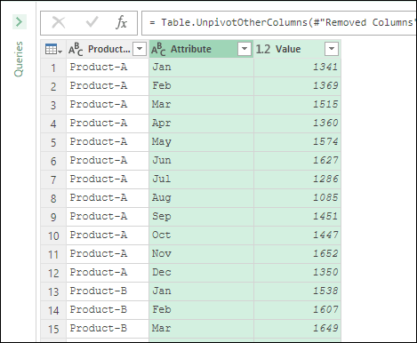 How To Unpivot Data In Excel Using Power Query Step By Step Guide