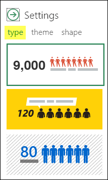 change type in people graph in excel