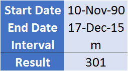 using m interval in datedif to get months
