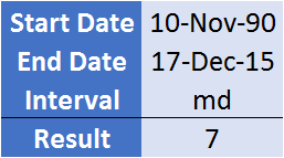 using md interval in datedif to get days over months