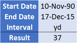 using yd interval in datedif to get days over years