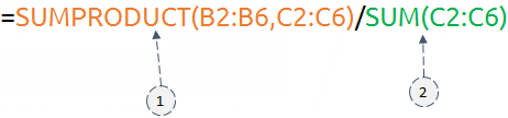 formulas break down to calculate weighted average in excel with sumproduct