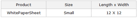 three level dependent drop down list in excel ready