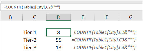 formula to use with asterisk wildcard characters in excel
