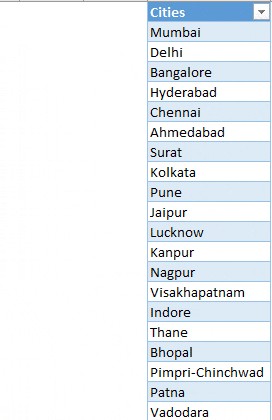 use excel wildcard characters with filters
