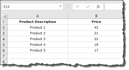 final file after converting pdf file into an excel workbook