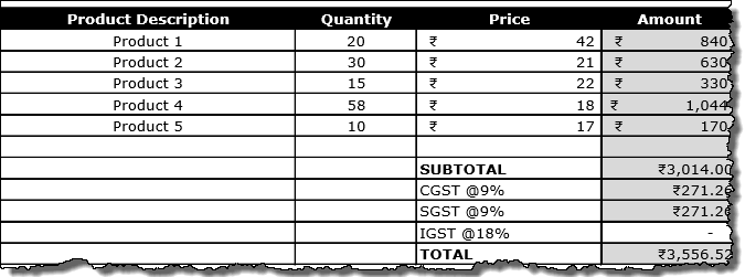 invoice to extract partial table after convted into an excel workbook