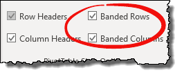 excel pivot table tips tricks to apply banded columns and rows