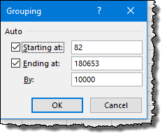 excel pivot table tips tricks to group numeric data