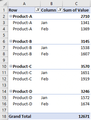 excel pivot table tricks to drag and drop items