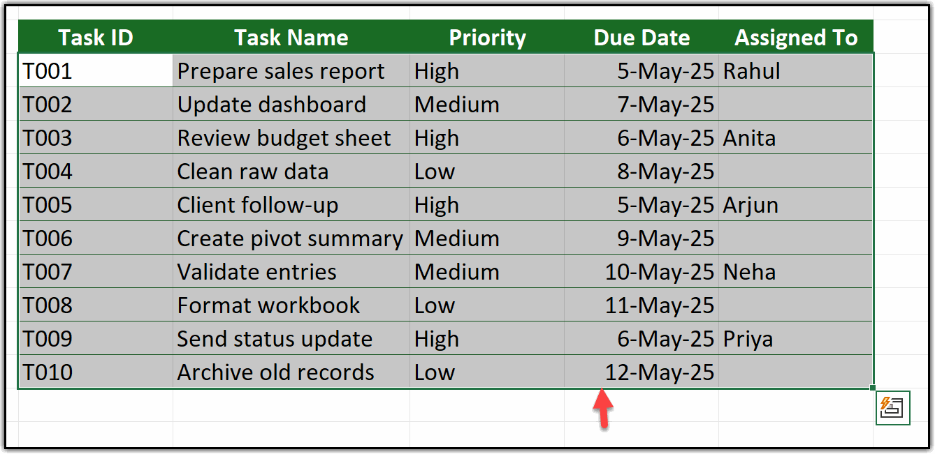 Full data range selected in Excel before creating an ISBLANK conditional formatting rule with some blank cells in the Assigned To column