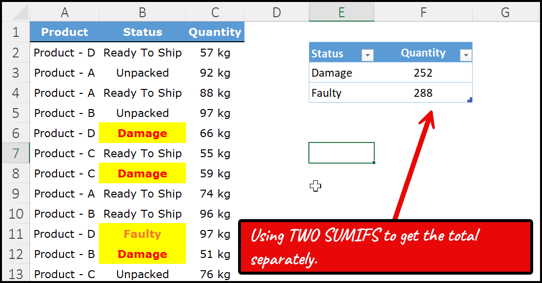1-data-with-three-columns-product-status-and-quantity
