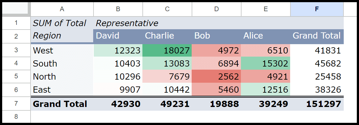 select-the-color-shade