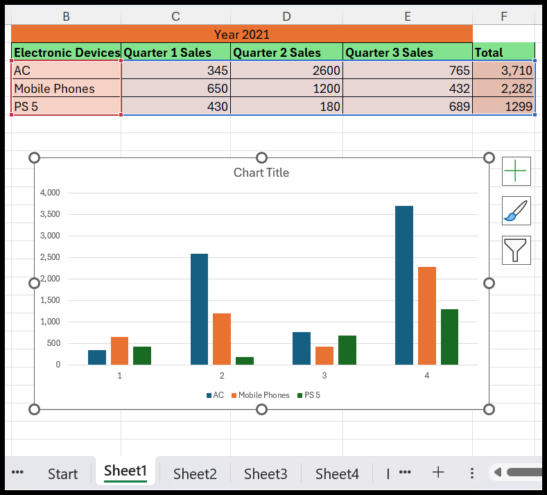 format-painter-to-copy-one-chart-formatting-to-another