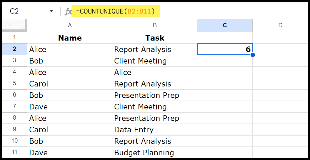 countunique-for-unique-values