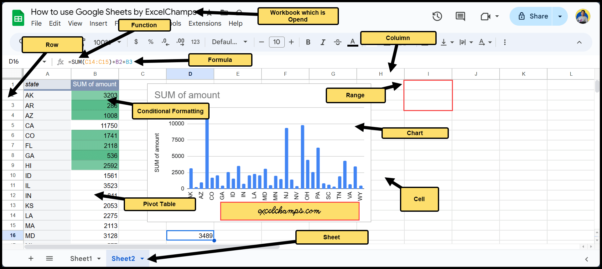 google-sheets-components-and-terms