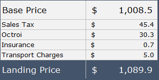 product price structure for using goal seek in excel