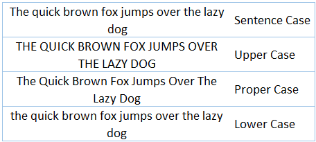 example for excel lower function