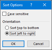 select sort left to right to sort horizontally in excel