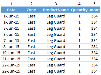 Steps To Custom Sort Columns In excel