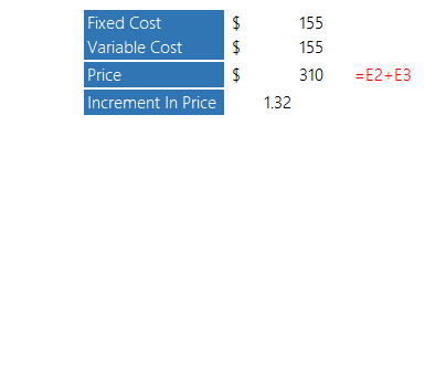 Multiply In Excel Using Paste Special Option with formulas