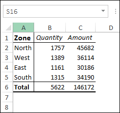 formatted table with auto format in excel
