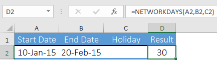 Example For Excel NETWORKDAYS Function Without Holidays