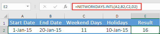 Example For Excel NETWORKDAYS.INTL Function With Holidays