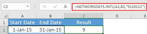 Example For Excel NETWORKDAYS.INTL Function With Non Consective Days