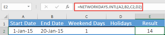 Example For Excel NETWORKDAYS.INTL Function Without Holidays