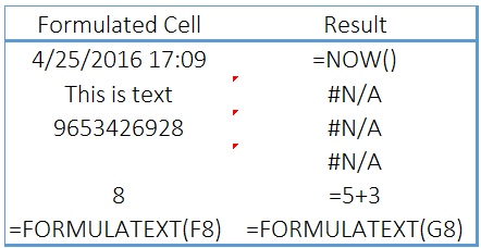 Examples For Excel FORMULATEXT Function