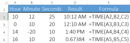 Examples For Excel TIME Function