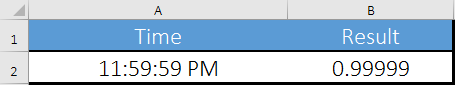 Examples For Excel TIMEVALUE Function End Time