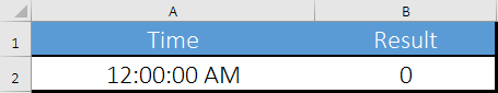 Examples For Excel TIMEVALUE Function Full Time Value