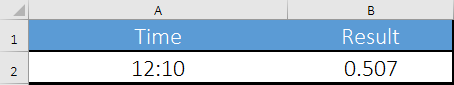 Examples For Excel TIMEVALUE Function Simple TIme