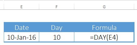 extract day number from a date using excel day function