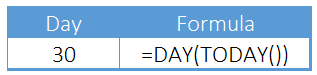 get dynamic day number by using excel day function
