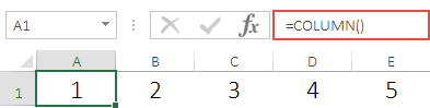 Heading Serial Number With Excel COLUMN Function
