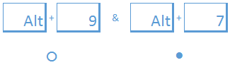 Use Shortcuts Keys To Insert Bullet Point In Excel