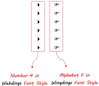 Use Wingdings & Webdings Font Style To Insert Bullet point In Excel
