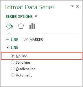 Change Line Type In Line Chart To Add Horizontal Line To Excel Chart