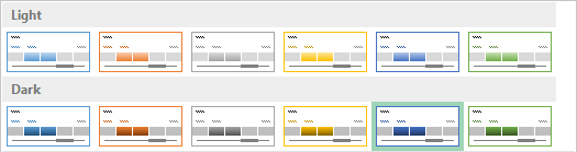 Different Styles To Use In Pivot Table Timeline